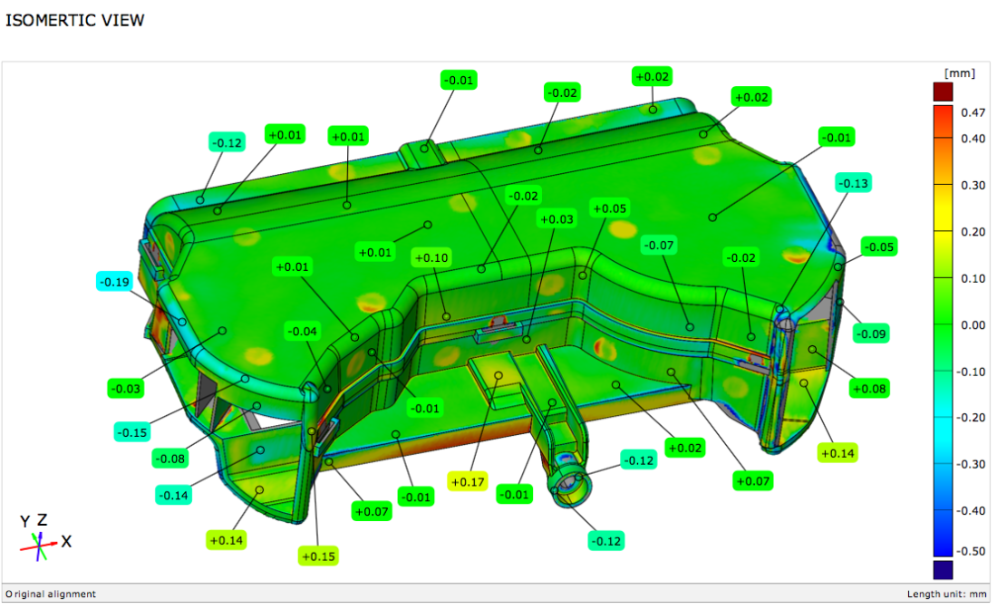 3D scanning services cluj romania